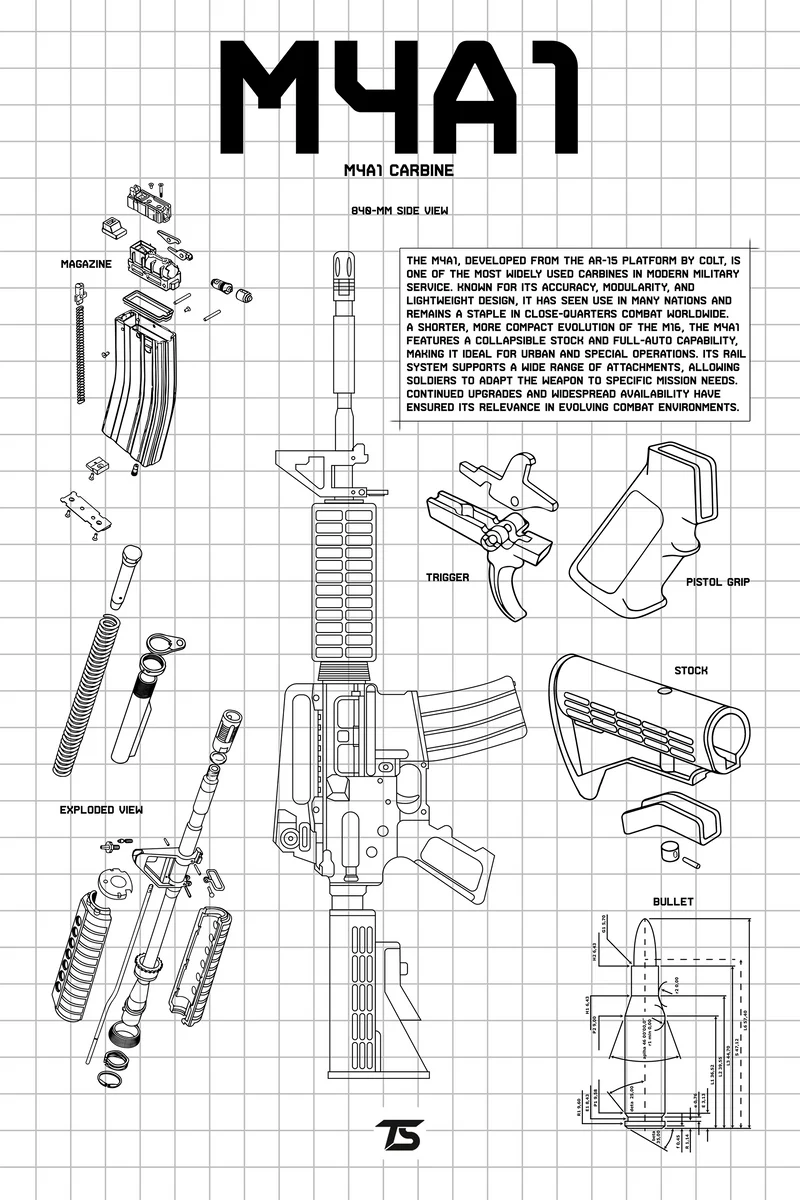 M4A1 White Acrylic Poster