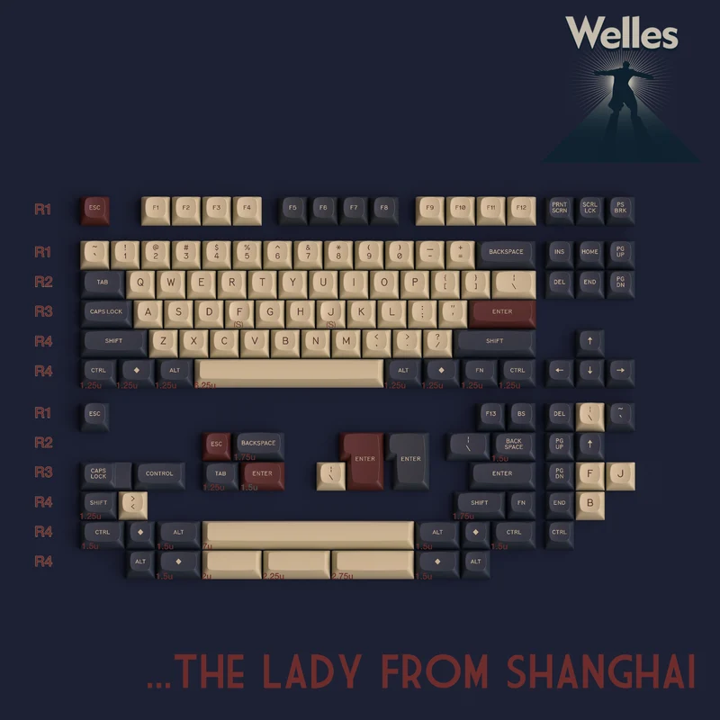GMK MTNU WELLES KEYCAPS